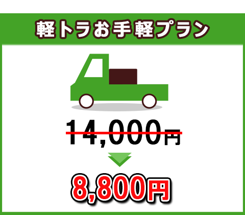 お手軽プラン